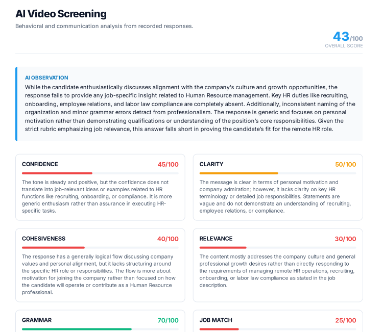 Manara Dashboard Preview