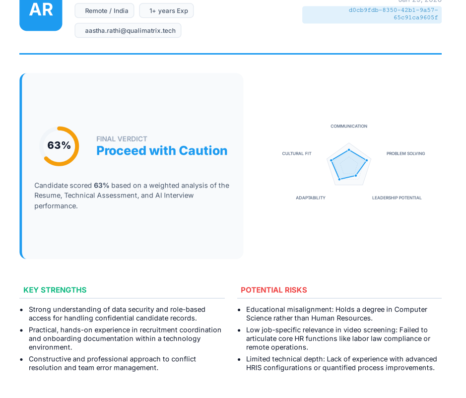 AI Automation Features